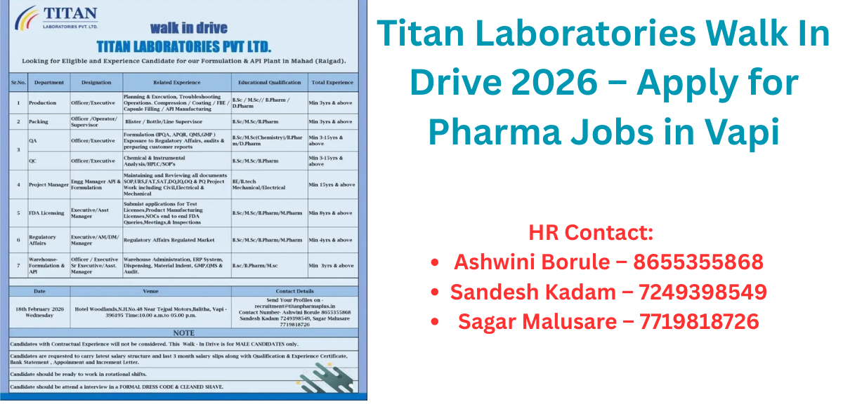 Titan Laboratories Walk In Drive 2026