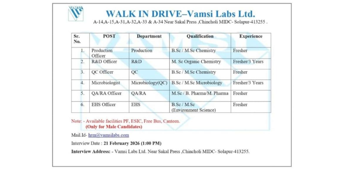 Vamsi Labs Ltd Walk-In Drive 2026