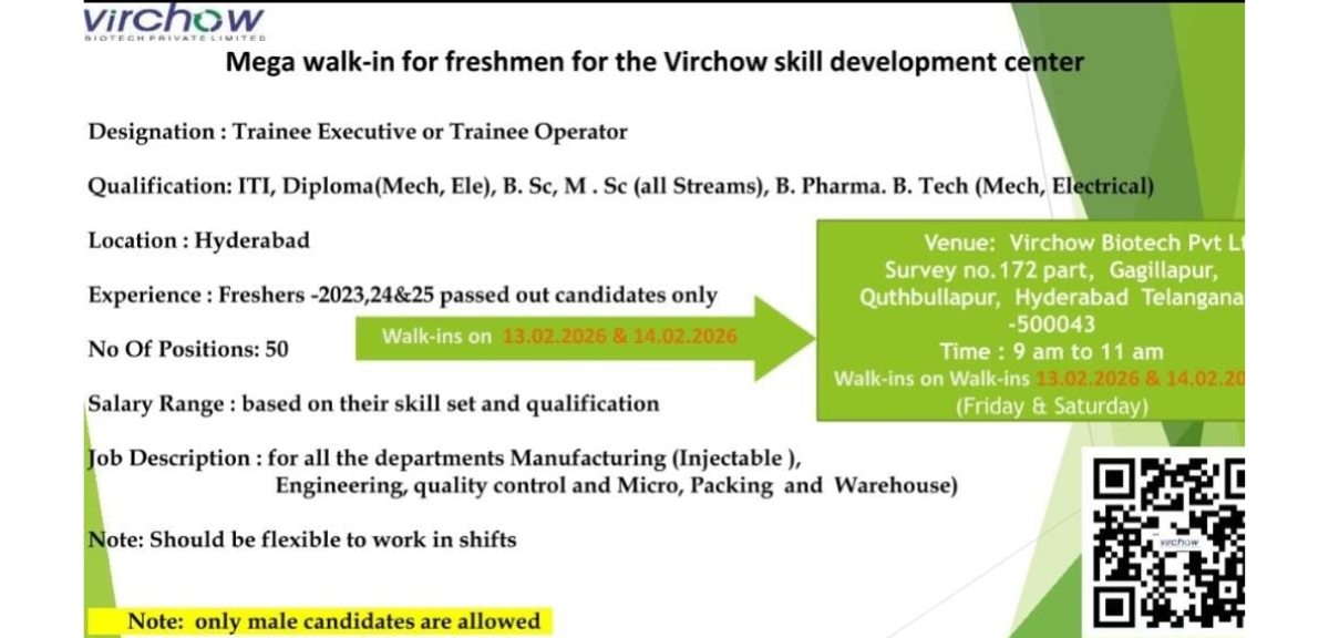 Virchow Mega Walk-In 2026 for Freshers in Hyderabad