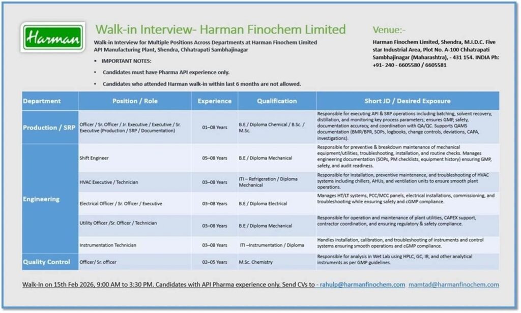 Walk-In Interview for Production Engineering & QC at Aurangabad