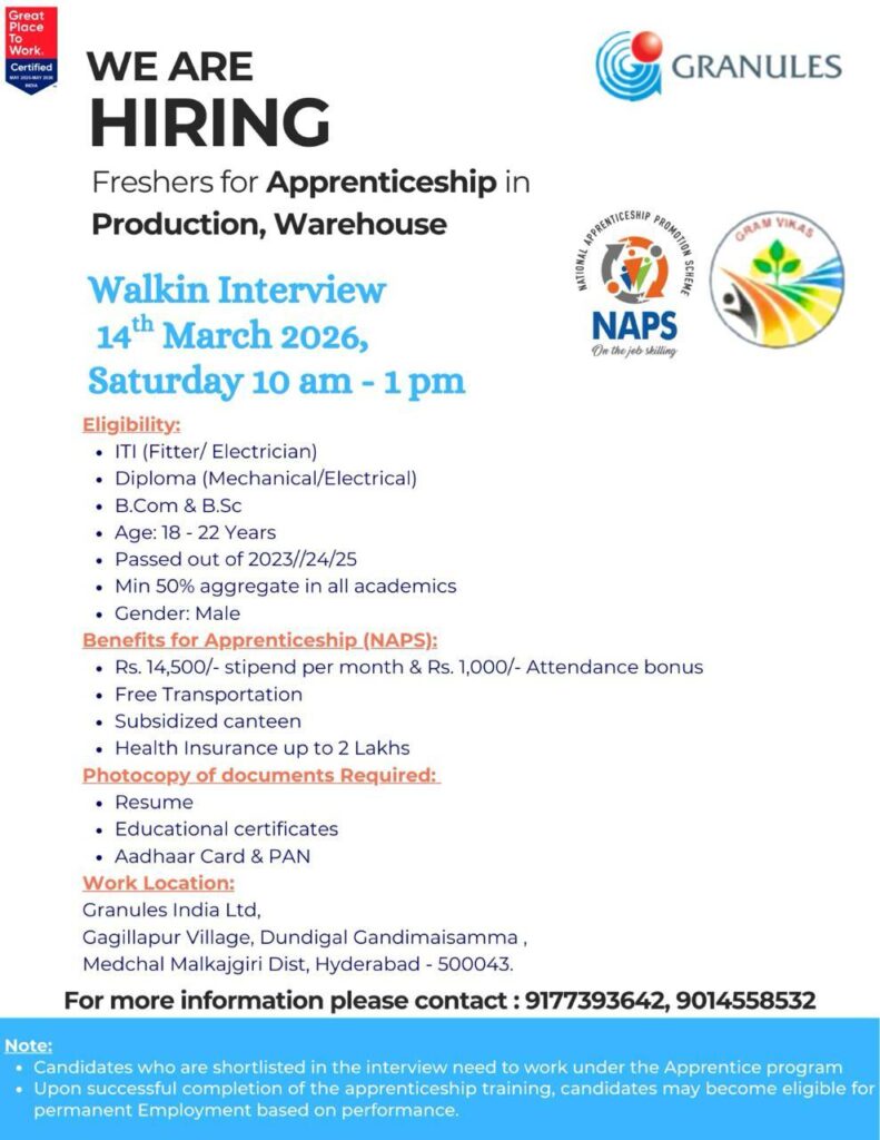 Apprenticeship Jobs for Freshers