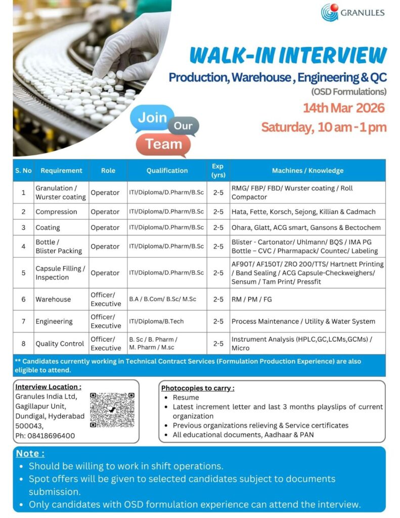 Production, Warehouse, Engineering & QC Jobs