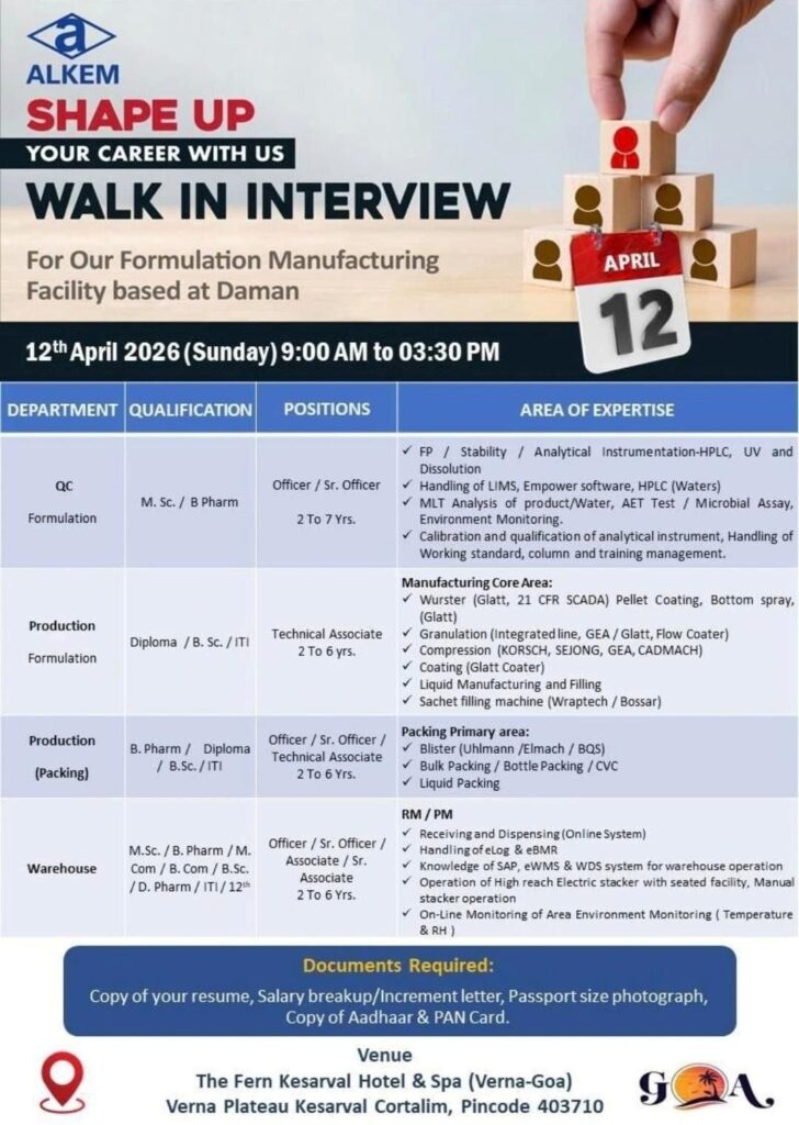 Alkem Walk In Interview 2026 | Pharma Jobs in Daman