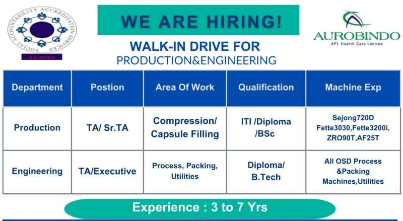 Aurobindo Pharma Walk-in Drive 2026