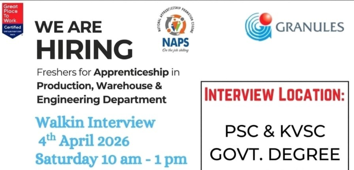 Granules India Apprenticeship 2026 Walk-In Freshers Jobs in Hyderabad