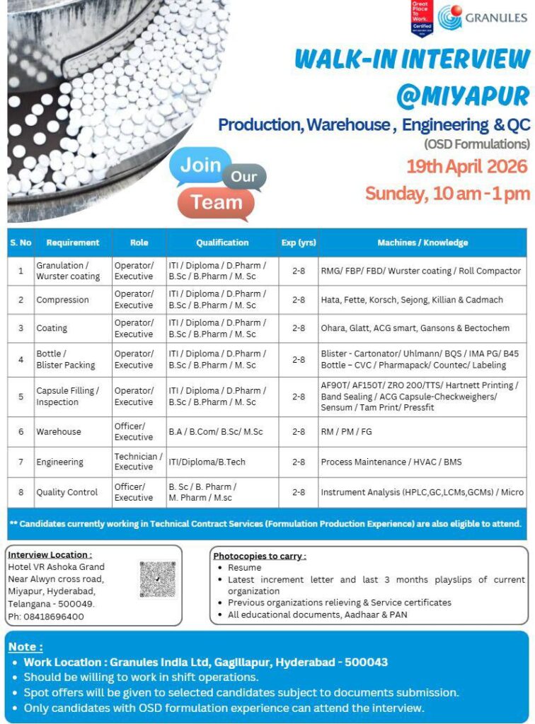 Granules India Hiring Production QC Warehouse Jobs
