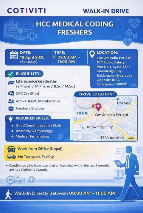 HCC Medical Coding Jobs for Freshers in Hyderabad