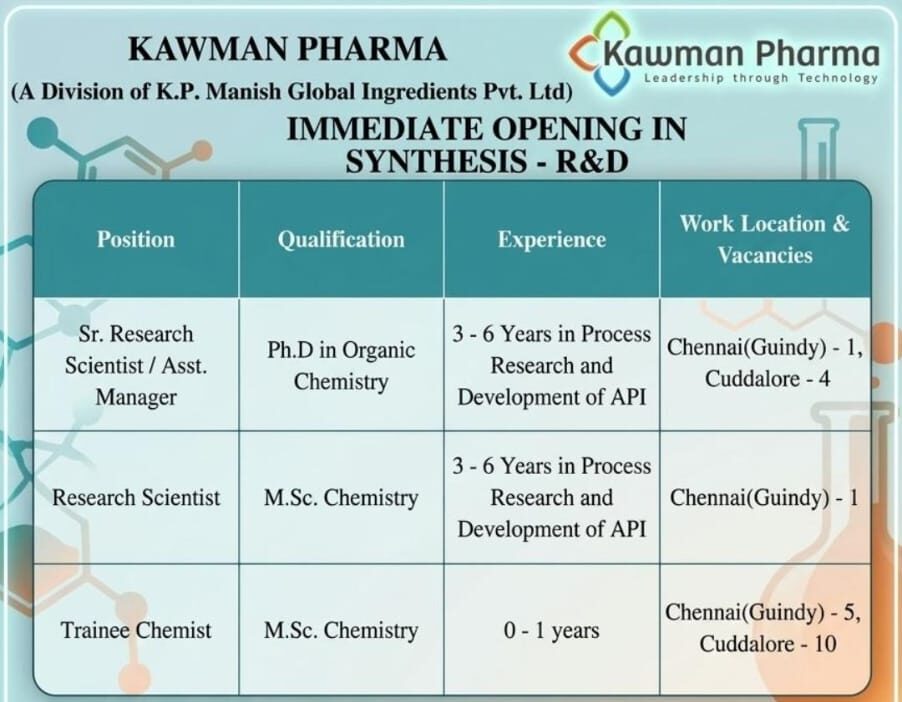 Kawman Pharma Recruitment 2026 | R&D Jobs in Chennai