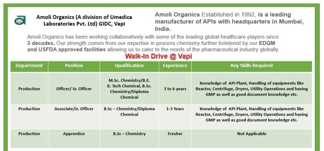 Production Jobs in Vapi