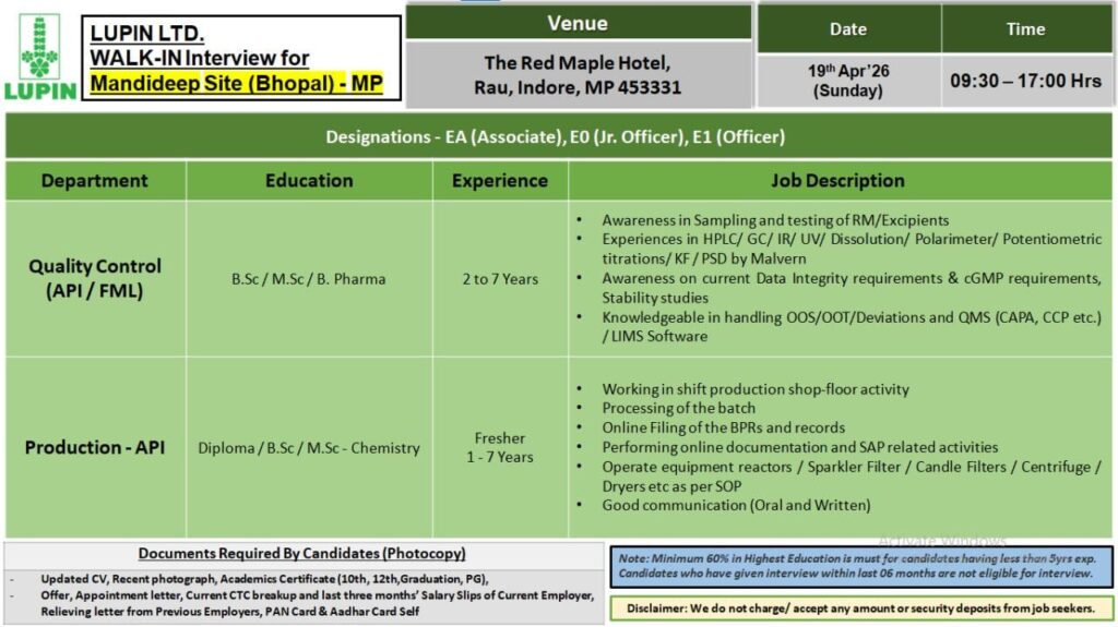 QC & Production Jobs in Indore (Mandideep Bhopal Site)