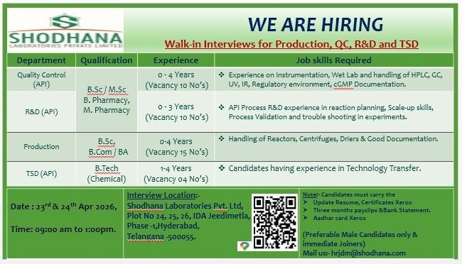 QC Production R&D & TSD Jobs in Hyderabad