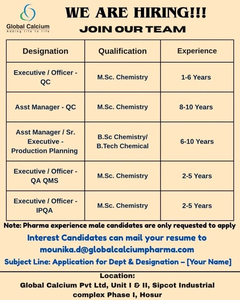 QC QA IPQA & Production Planning Jobs