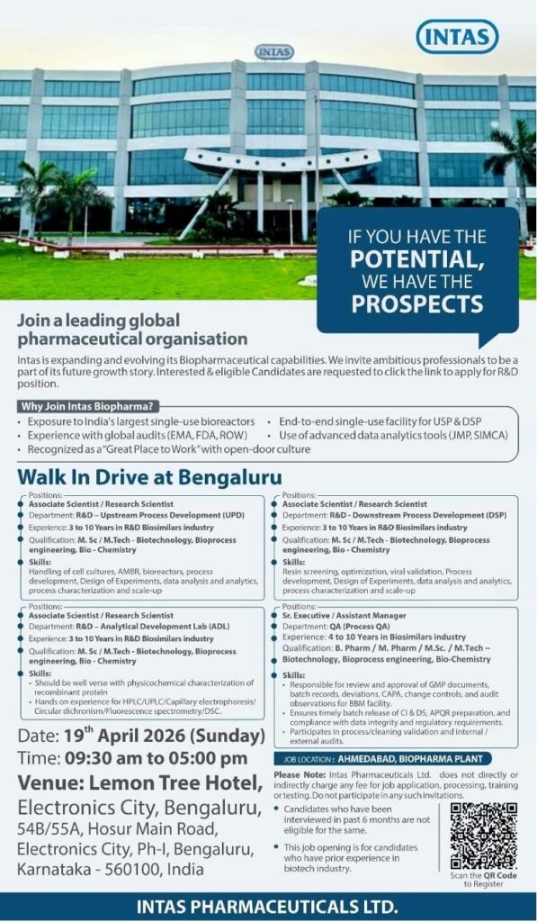 R&D Biopharma Jobs in Ahmedabad