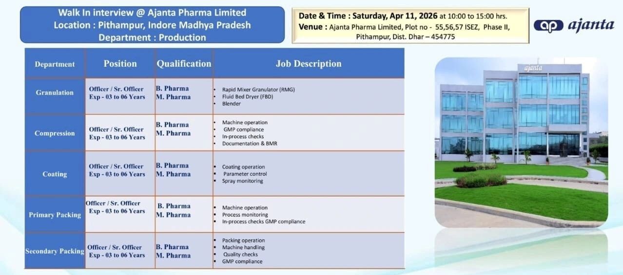 Walk-In Interview for Production Department