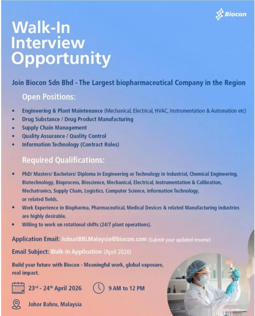 Walk-In Interview for QA, QC, Engineering & IT Roles