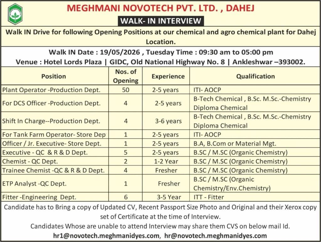 Meghmani Novotech Walk-In Interview 2026