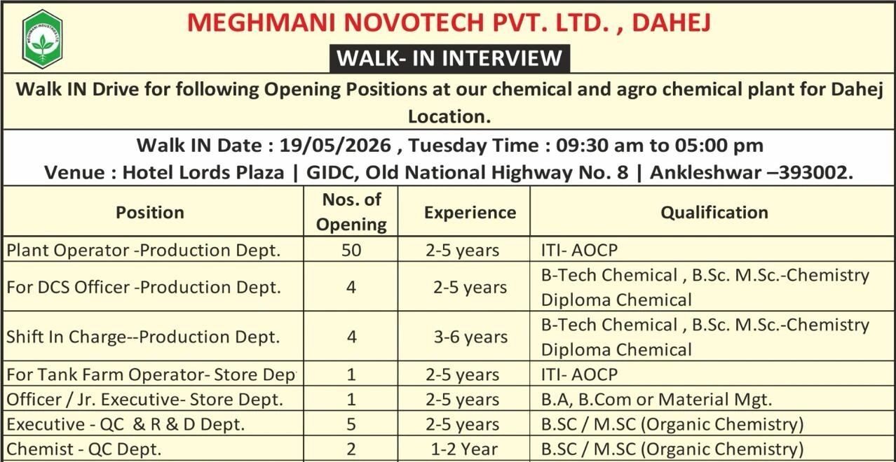 Meghmani Novotech Walk-In Interview 2026