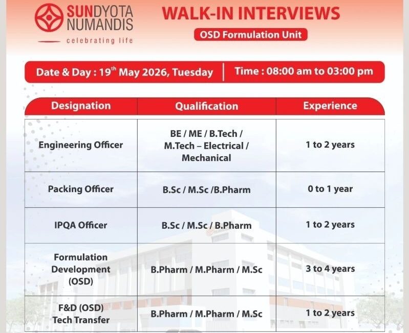 Sundyota Numandis Walk-In Interview 2026