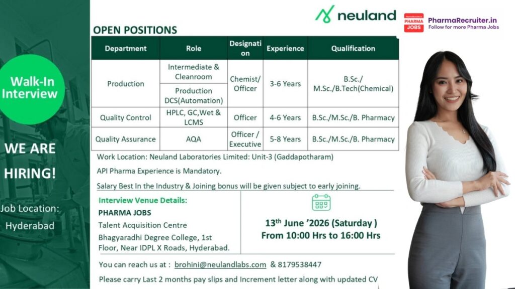 Neuland Laboratories Walk-In Interview 2026 for Production QC & QA