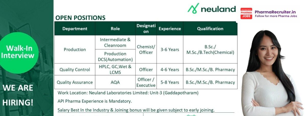 Neuland Laboratories Walk-In Interview 2026 for Production QC & QA