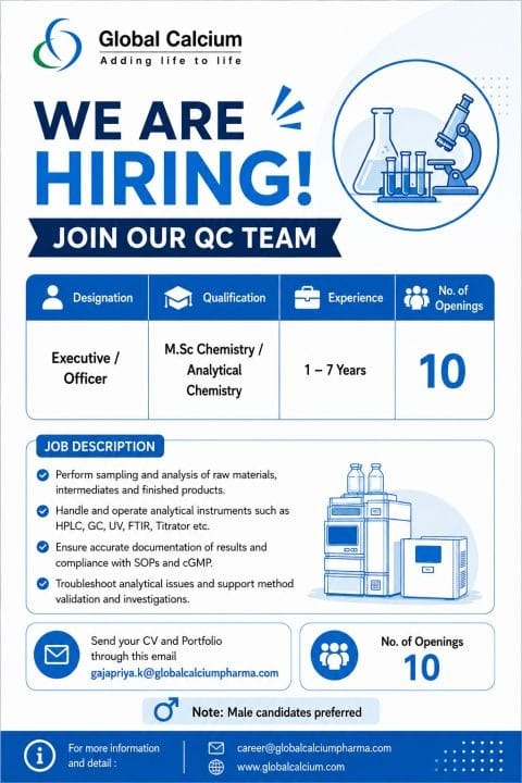 Global Calcium QC Hiring 2026