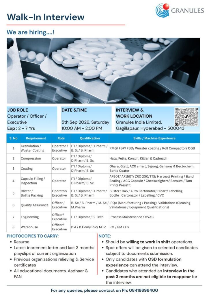 Granules India Walk‑In Interview 2026