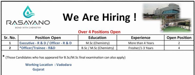 Rasayano Industries Hiring 2026 