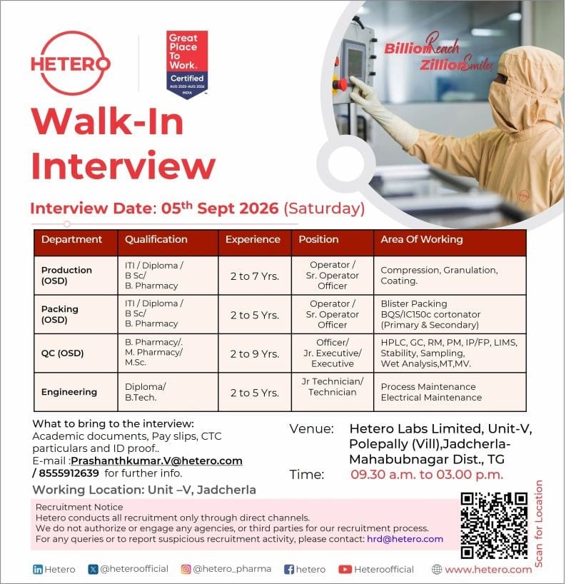 Hetero Labs Walk‑In Interview 2026