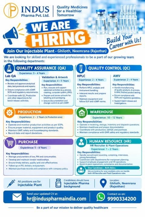 Indus Pharma Hiring 2026