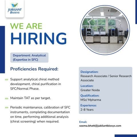 Jubilant Biosys Hiring 2026
