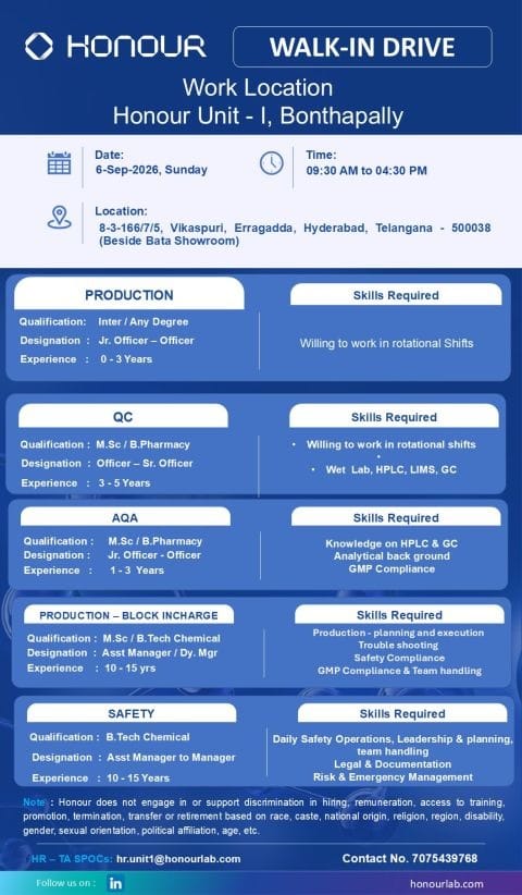 Production QC AQA & Safety Jobs in Hyderabad
