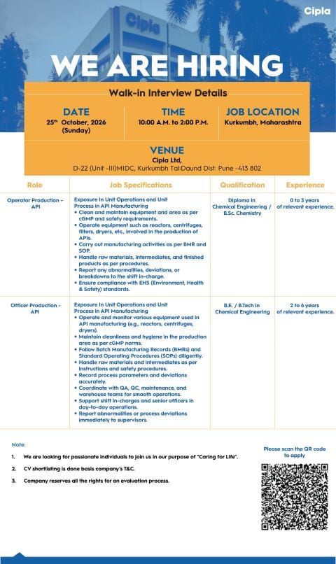 Cipla Walk-In Interview 2026 for API Production