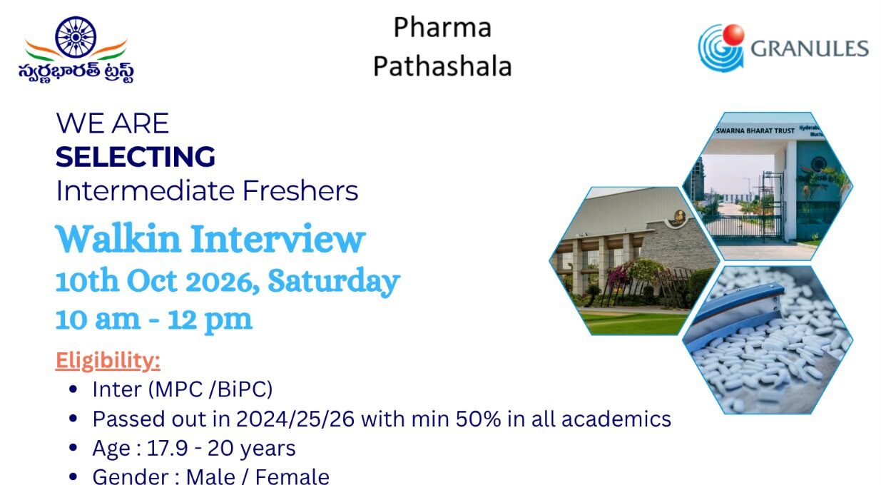 Granules India Walk-In Interview 2026 for Intermediate Freshers
