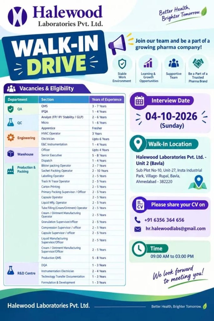 Halewood Laboratories Walk‑in Drive 2026